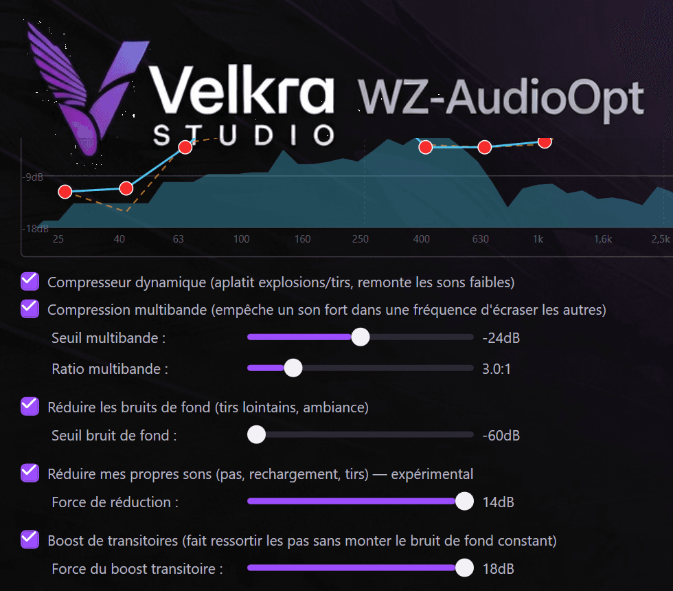 Réglages avancés de WZ-AudioOpt